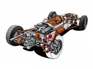 Matra MS1 '1965